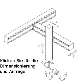 Auswahlschema fr kartesische Roboter der CS-Serie: Whlen Sie die Anzahl der Achsen, Antriebe und Robotersteuerung.