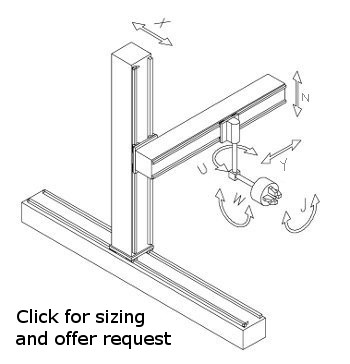 Selection scheme of the Cartesian column robot: choose number of axes, drives, robot controller.