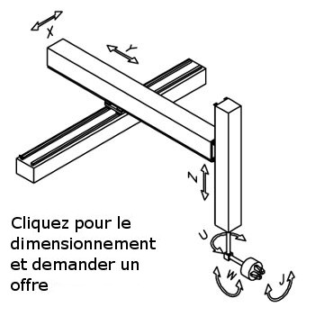 Schma de slection de robot cartsien srie cd
