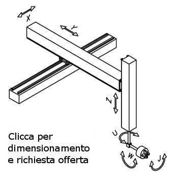 Robot cartesiano a 4 assi controllato con inverter