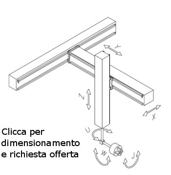 Schema di selezione del robot cartesiano standard: scegli numero assi, azionamenti, controllore robot.